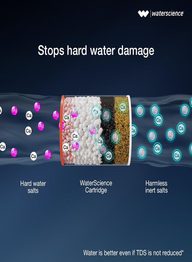 ووتر ساينس مُنعم المياه العسرة من ووتر ساينس، مصنوع من مادة ABS، طراز CLEO-SFU-717، مصقول، مناسب للصنبور والدش. - Image 5